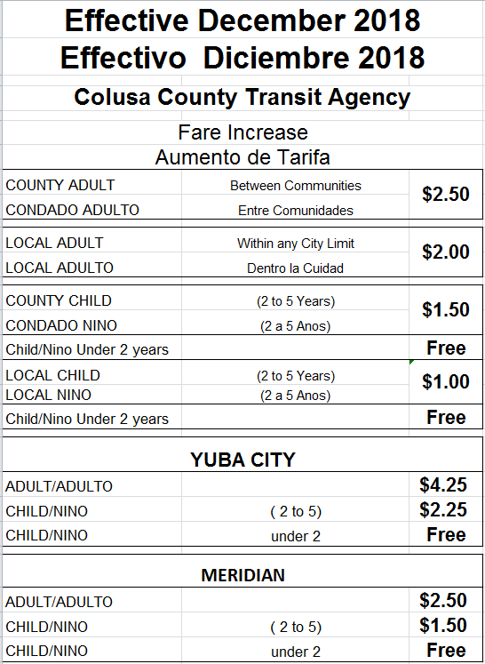 Fare Increase 2018.PNG